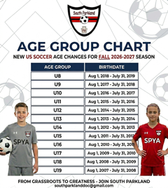 Age Group Chart